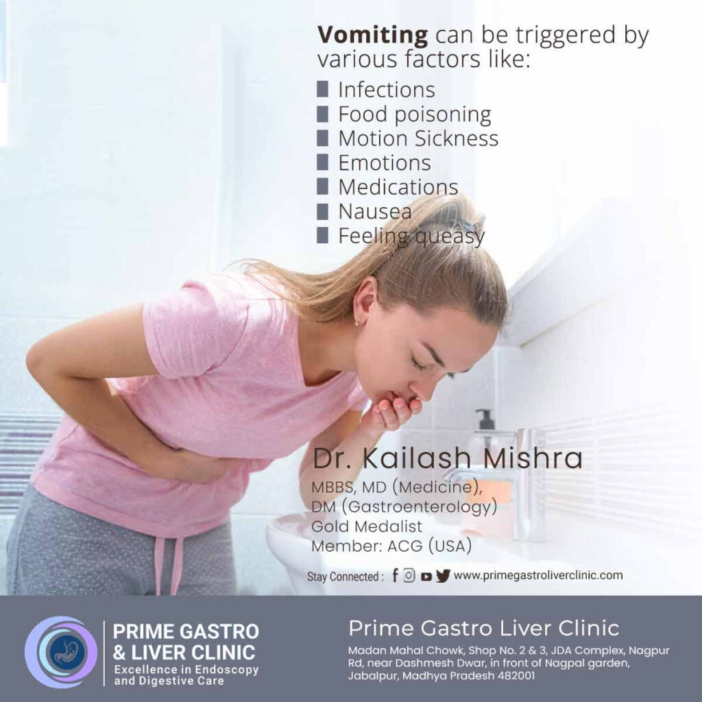 What Is Vomiting Symptoms Causes Treatment Prime Gastro Liver Clinic